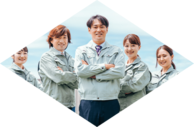 調和